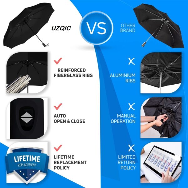 AUTO ON OFF UMBRELLA - Image 4