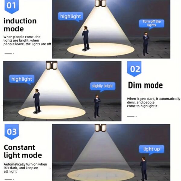 DUAL OUTDOOR SOLAR LIGHT - Image 3
